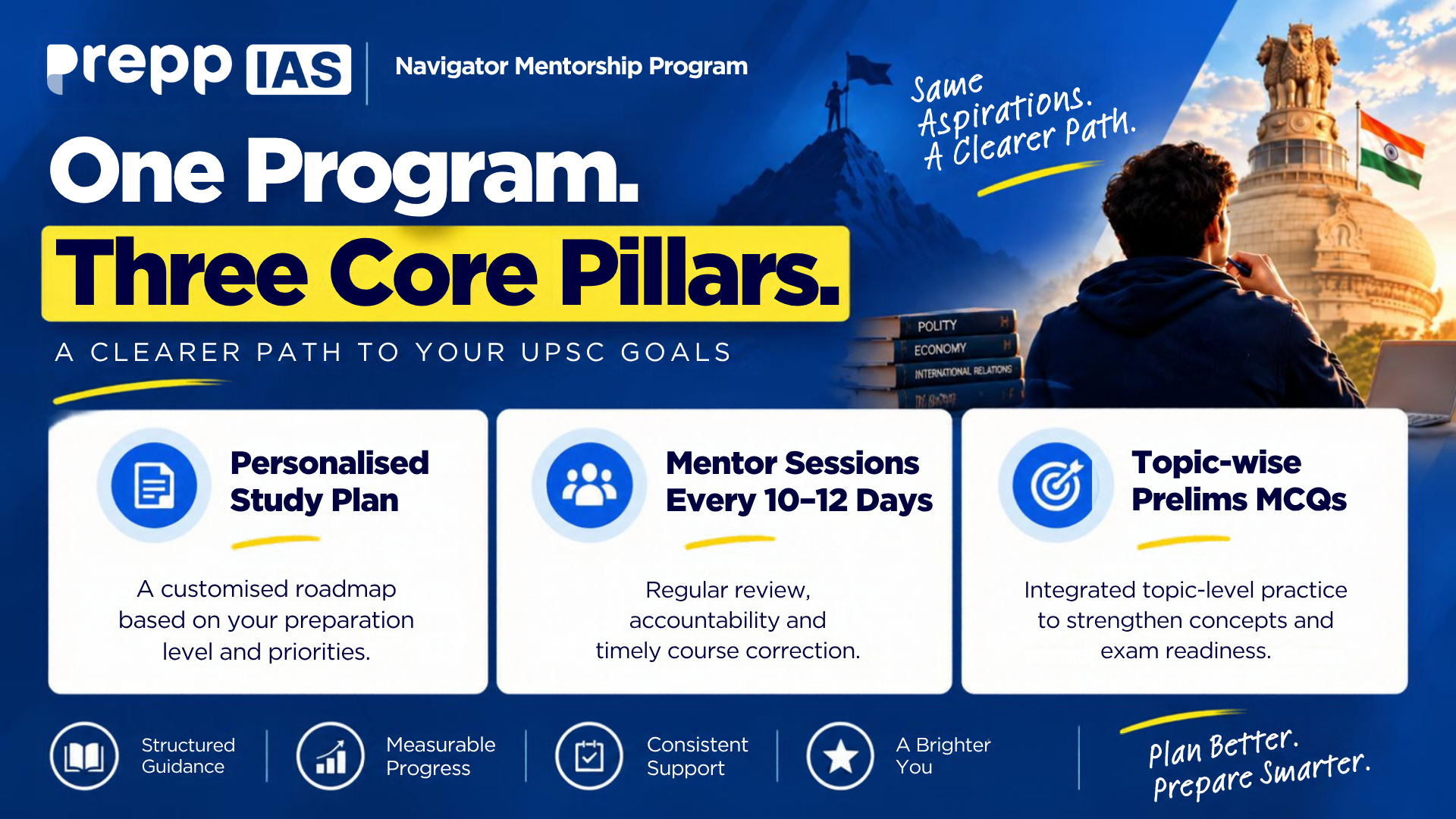 One Program. Three Core Pillars.