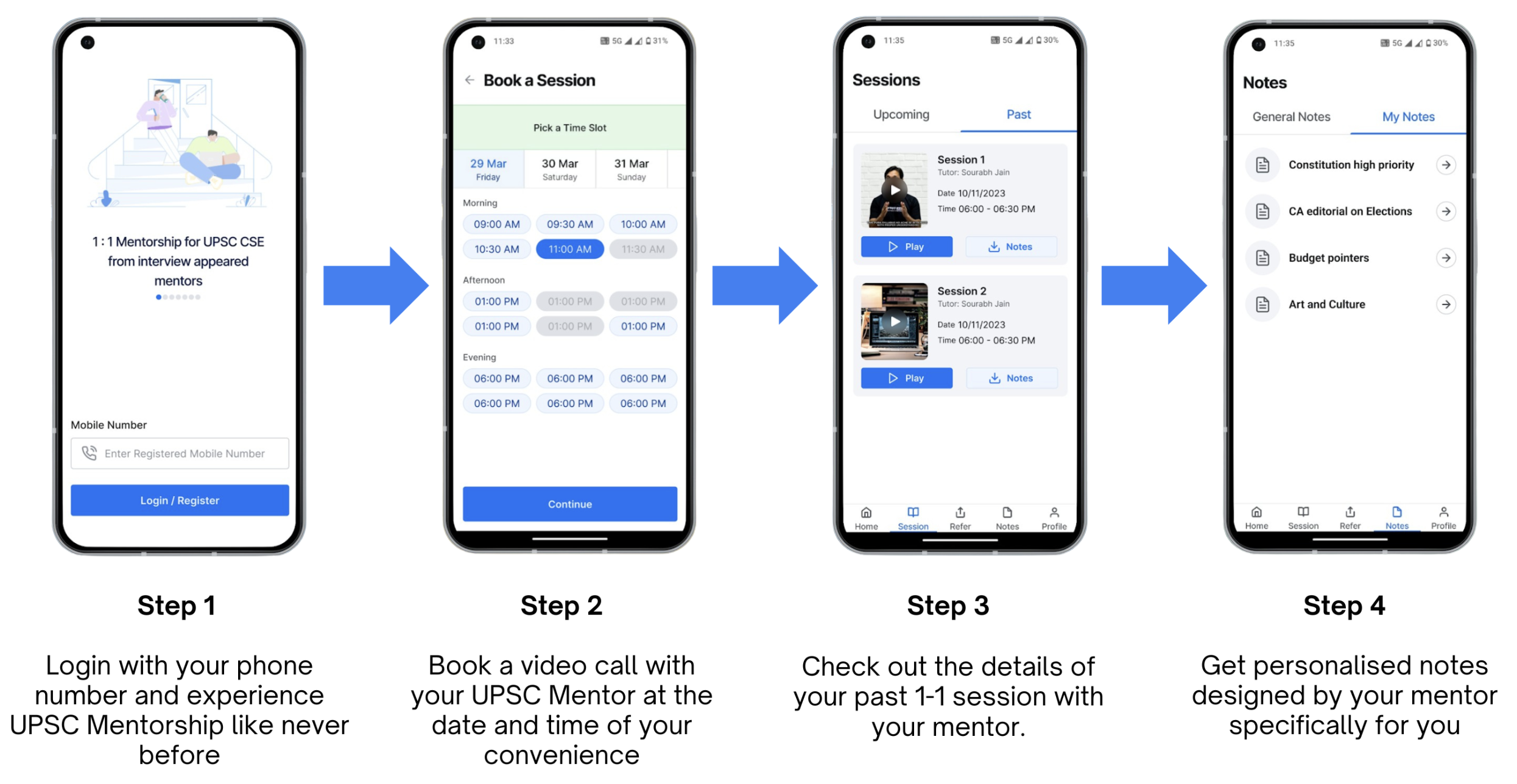 UPSC Mentorship Program for 2027/28 – ELEVATE 1:1 Mentorship by ...